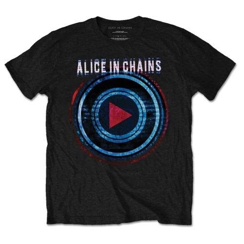 aic