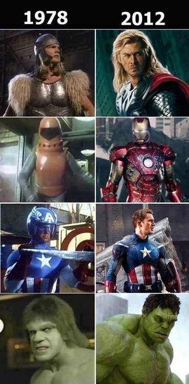 Then & Now